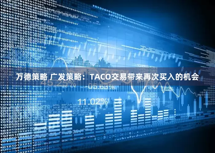 万德策略 广发策略：TACO交易带来再次买入的机会